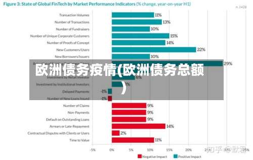 欧洲债务疫情(欧洲债务总额)-第3张图片