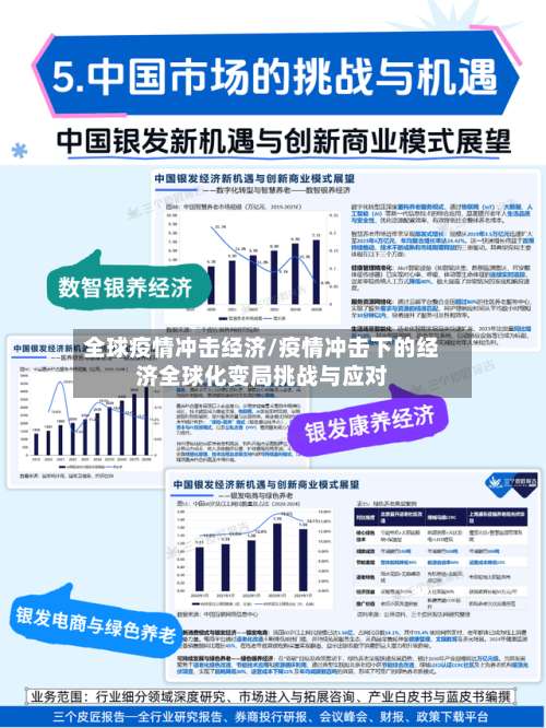 全球疫情冲击经济/疫情冲击下的经济全球化变局挑战与应对-第2张图片