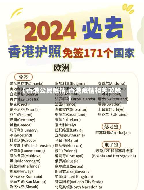 【香港公民疫情,香港疫情相关政策】