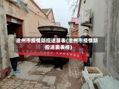 沧州市疫情防控进展表(沧州市疫情防控进展表格)-第2张图片