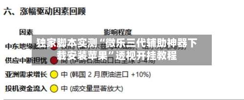 独家脚本实测“微乐三代辅助神器下载安装苹果	”透视开挂教程-第3张图片