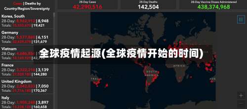 全球疫情起源(全球疫情开始的时间)-第2张图片