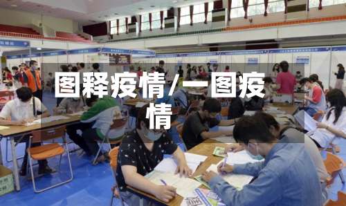 图释疫情/一图疫情-第2张图片