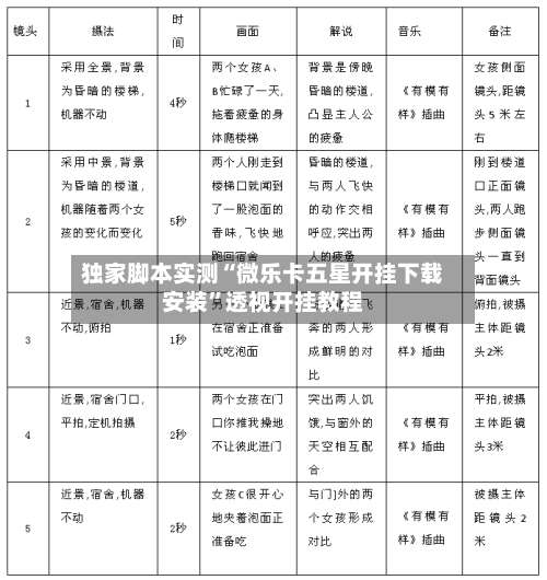 独家脚本实测“微乐卡五星开挂下载安装”透视开挂教程-第2张图片