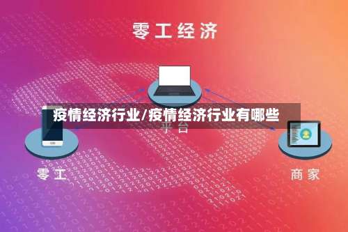 疫情经济行业/疫情经济行业有哪些