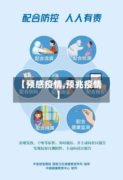 【预感疫情,预兆疫情】-第2张图片