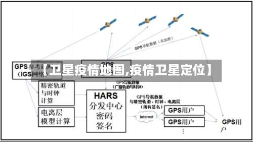 【卫星疫情地图,疫情卫星定位】-第3张图片