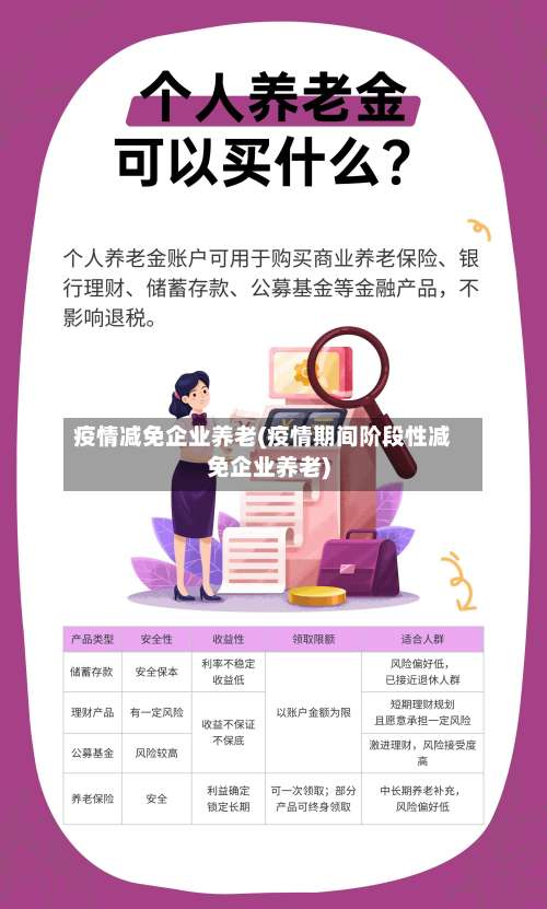 疫情减免企业养老(疫情期间阶段性减免企业养老)-第2张图片