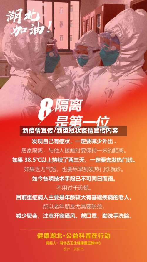 新疫情宣传/新型冠状疫情宣传内容