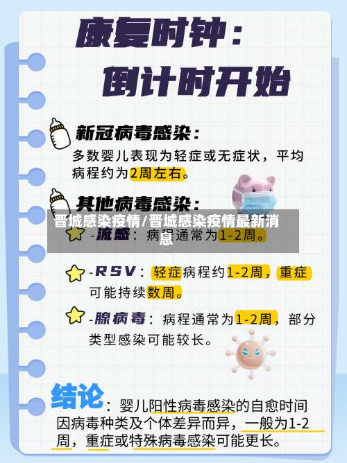 晋城感染疫情/晋城感染疫情最新消息