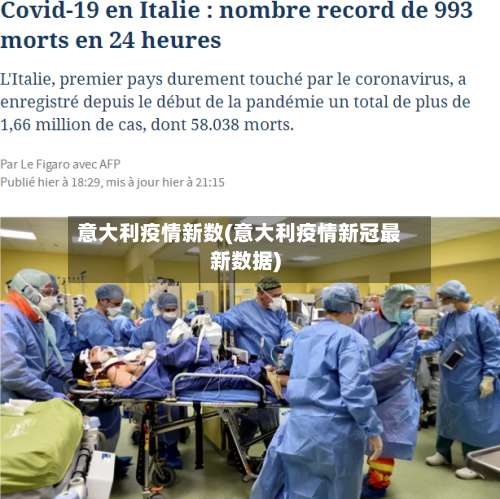 意大利疫情新数(意大利疫情新冠最新数据)-第3张图片