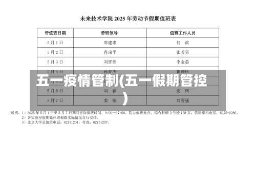 五一疫情管制(五一假期管控)-第2张图片
