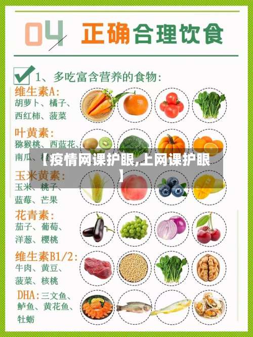 【疫情网课护眼,上网课护眼】