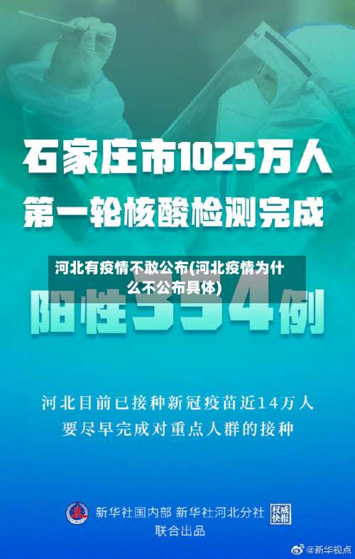 河北有疫情不敢公布(河北疫情为什么不公布具体)