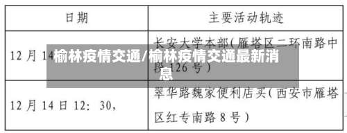 榆林疫情交通/榆林疫情交通最新消息-第2张图片