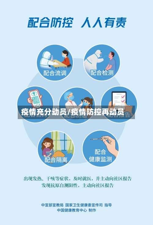 疫情充分动员/疫情防控再动员