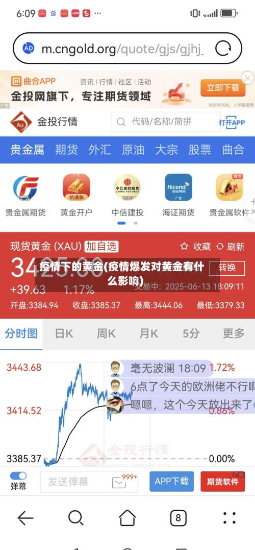 疫情下的黄金(疫情爆发对黄金有什么影响)