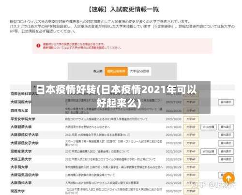 日本疫情好转(日本疫情2021年可以好起来么)-第3张图片