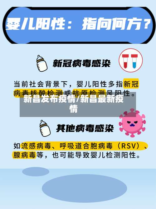 新昌发布疫情/新昌最新疫情