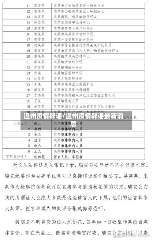 温州疫情辟谣/温州疫情辟谣最新消息-第2张图片
