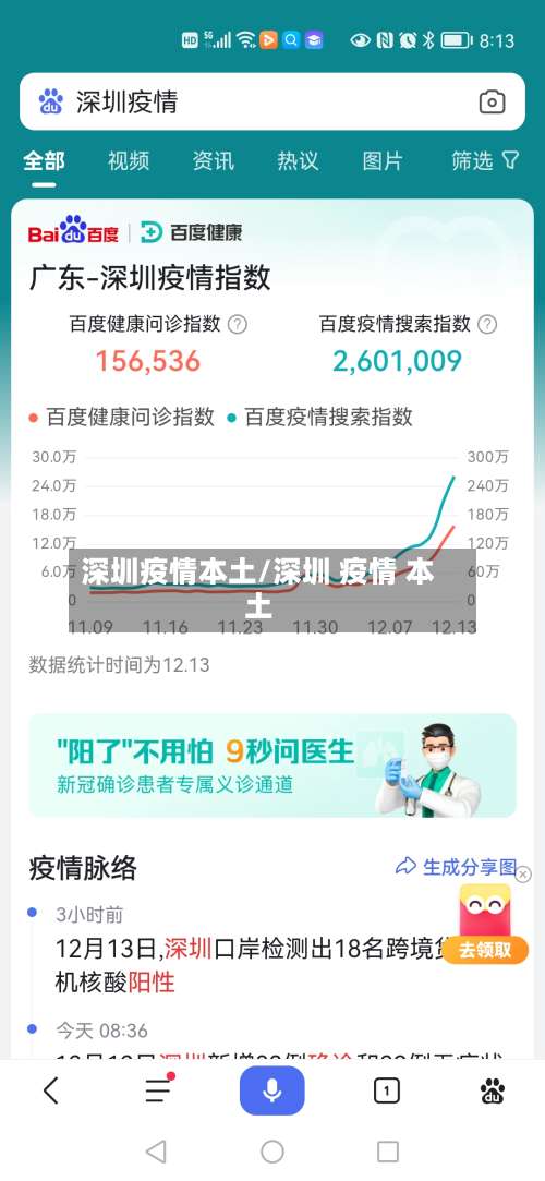 深圳疫情本土/深圳 疫情 本土