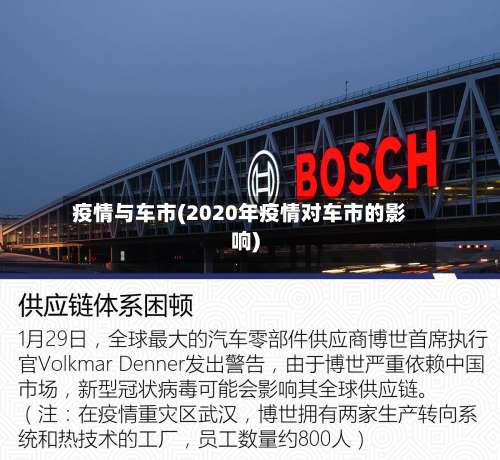 疫情与车市(2020年疫情对车市的影响)-第2张图片