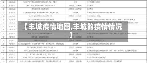 【丰城疫情地图,丰城的疫情情况】