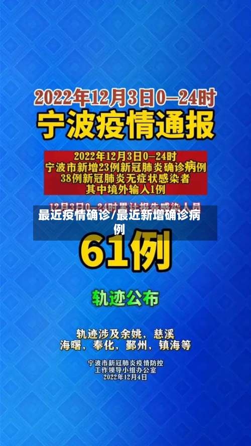 最近疫情确诊/最近新增确诊病例