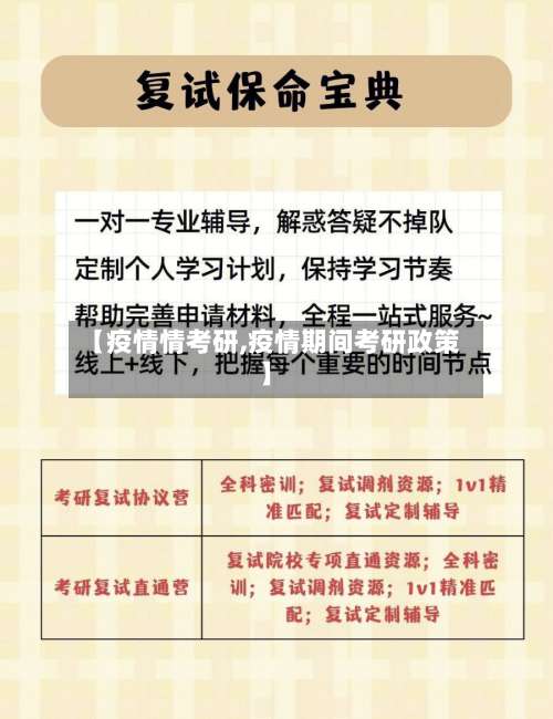 【疫情情考研,疫情期间考研政策】-第2张图片