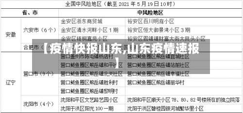 【疫情快报山东,山东疫情速报】-第3张图片