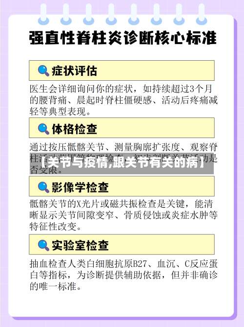 【关节与疫情,跟关节有关的病】-第3张图片