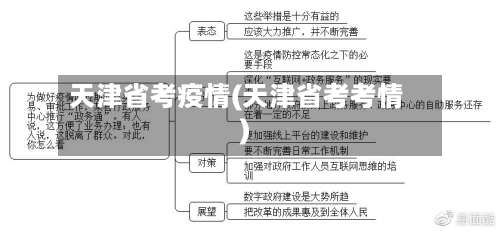 天津省考疫情(天津省考考情)