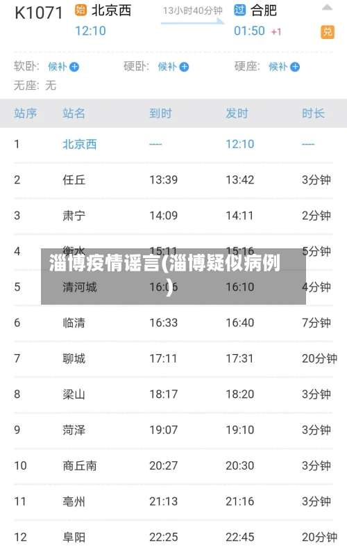 淄博疫情谣言(淄博疑似病例)