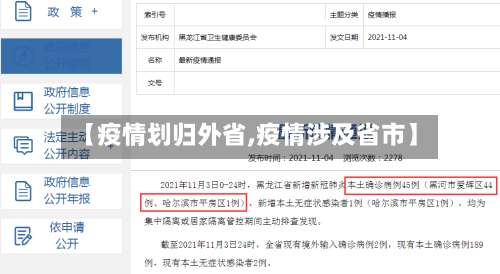 【疫情划归外省,疫情涉及省市】-第2张图片