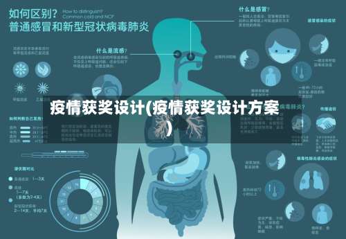 疫情获奖设计(疫情获奖设计方案)-第2张图片