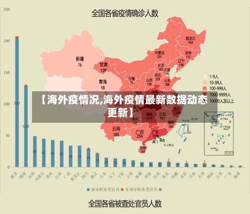 【海外疫情况,海外疫情最新数据动态更新】