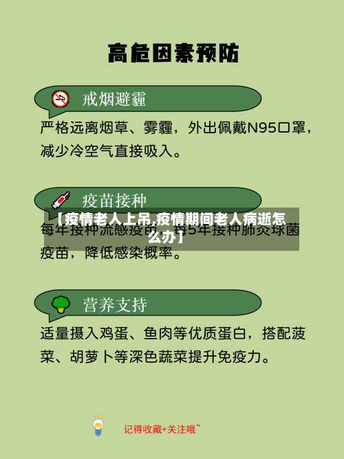 【疫情老人上吊,疫情期间老人病逝怎么办】-第2张图片