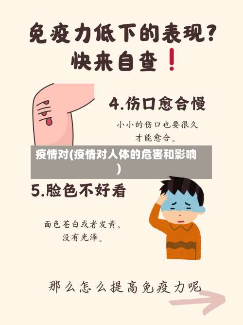 疫情对(疫情对人体的危害和影响)