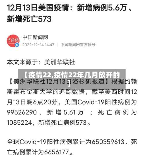 【疫情22,疫情22年几月放开的】-第3张图片