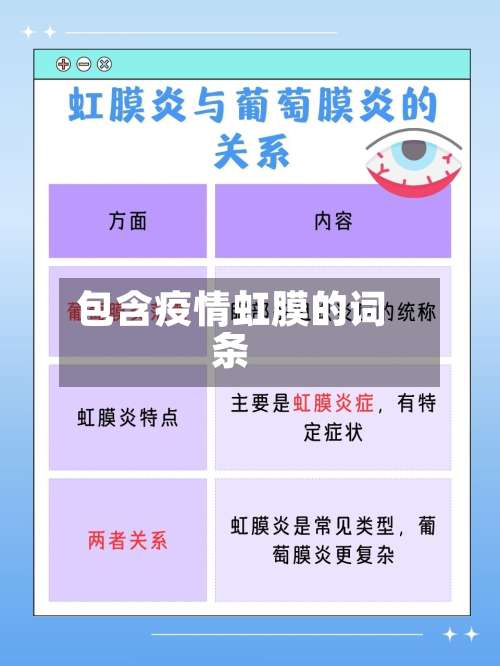 包含疫情虹膜的词条-第2张图片