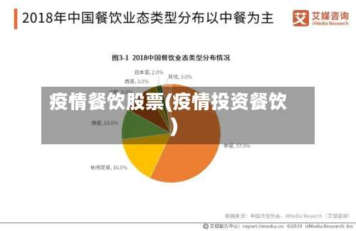疫情餐饮股票(疫情投资餐饮)-第2张图片