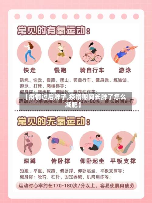 【疫情过后胖子,疫情期间长胖了怎么减肥】-第2张图片