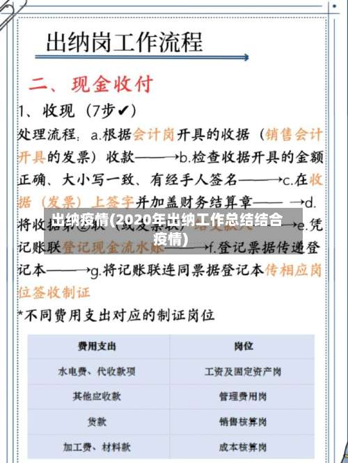 出纳疫情(2020年出纳工作总结结合疫情)-第2张图片