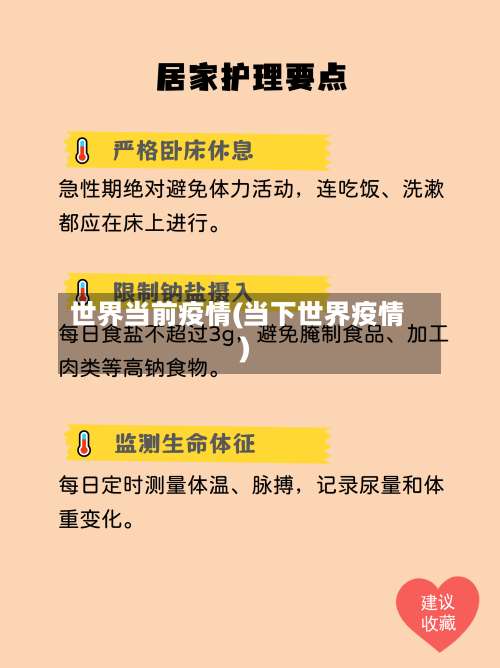 世界当前疫情(当下世界疫情)