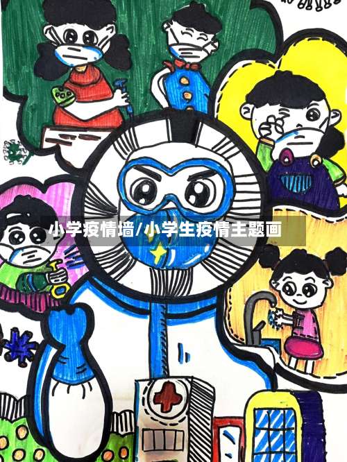 小学疫情墙/小学生疫情主题画-第2张图片