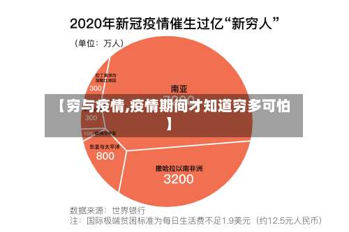 【穷与疫情,疫情期间才知道穷多可怕】
