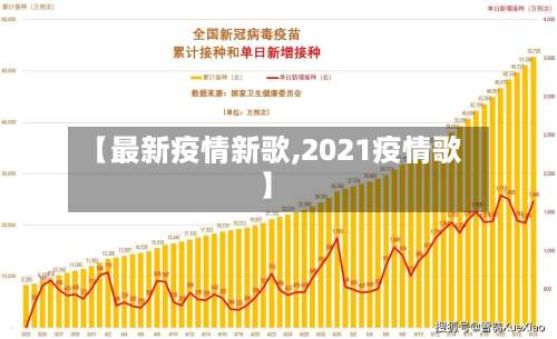 【最新疫情新歌,2021疫情歌】-第2张图片