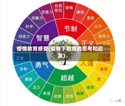 疫情教育感受(疫情下教育的思考和启发)