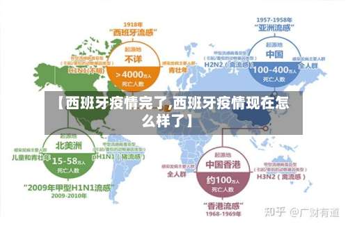 【西班牙疫情完了,西班牙疫情现在怎么样了】