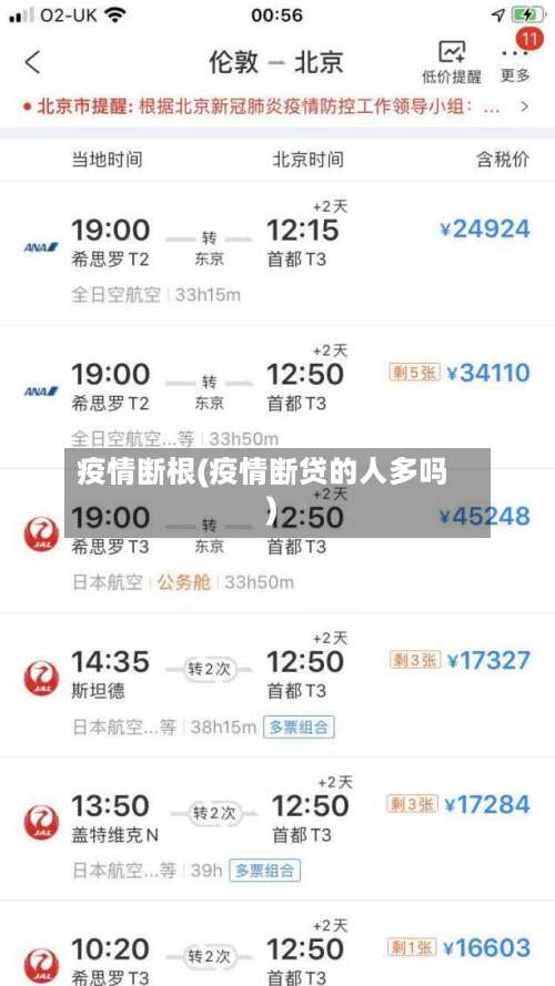 疫情断根(疫情断贷的人多吗)-第2张图片